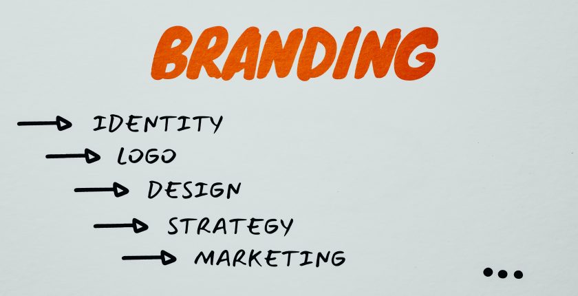 Brand marketing